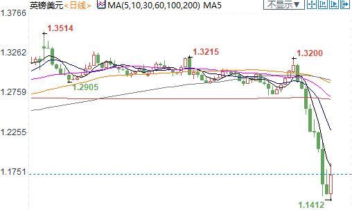 图片点击可在新窗口打开查看