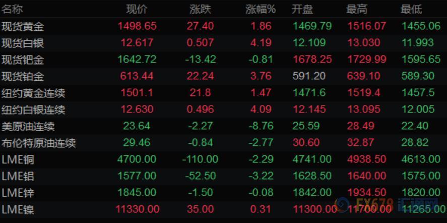 图片点击可在新窗口打开查看