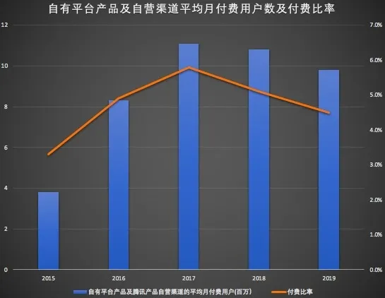 夏天那么热，为啥练车时不给开空调？