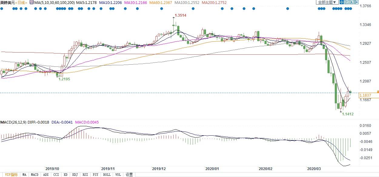 图片点击可在新窗口打开查看