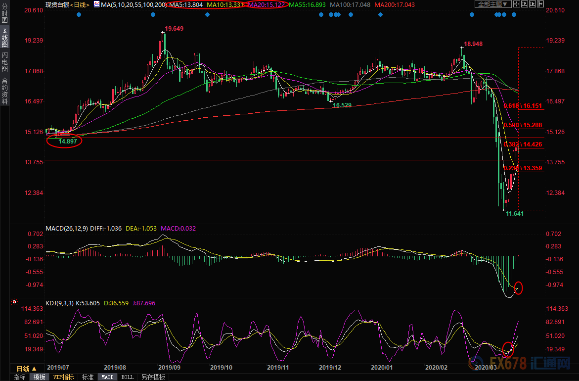 图片点击可在新窗口打开查看