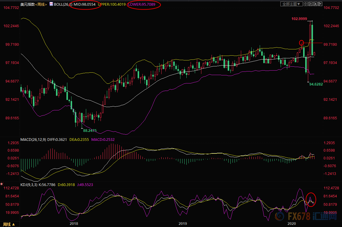 图片点击可在新窗口打开查看