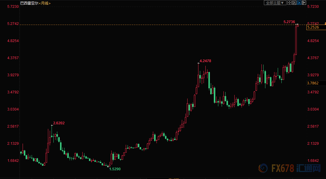 图片点击可在新窗口打开查看