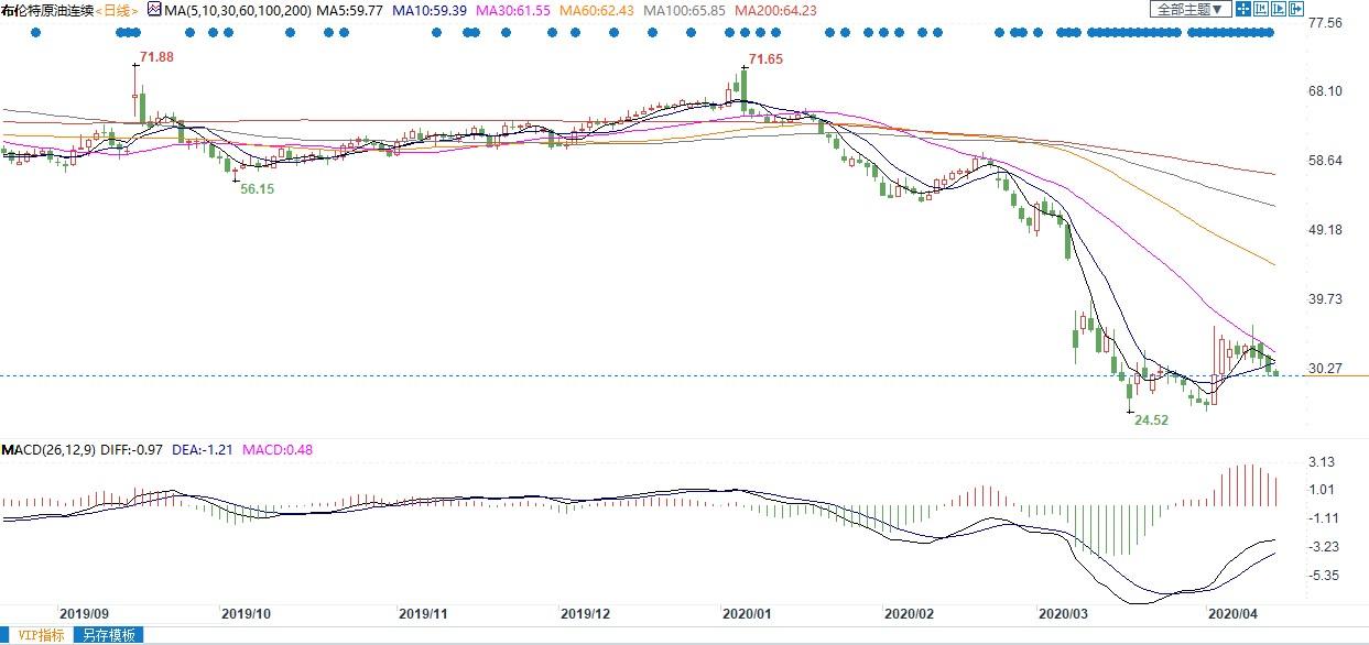 图片点击可在新窗口打开查看