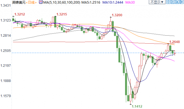 图片点击可在新窗口打开查看
