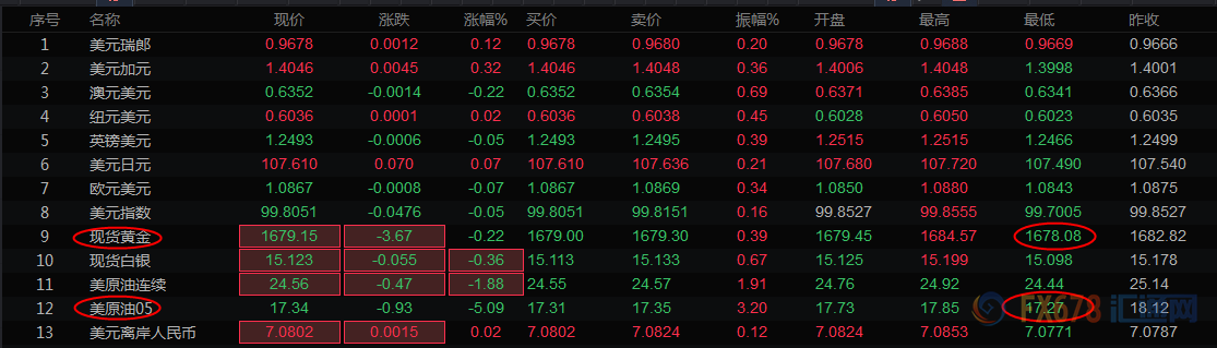 图片点击可在新窗口打开查看
