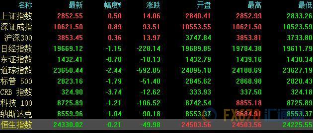 图片点击可在新窗口打开查看