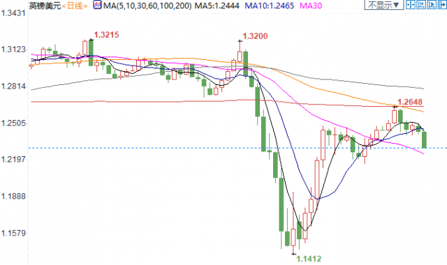 图片点击可在新窗口打开查看