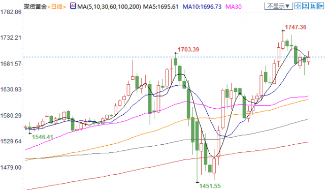 图片点击可在新窗口打开查看