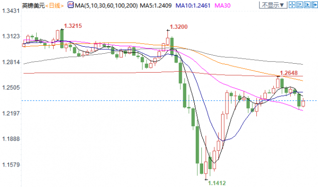 图片点击可在新窗口打开查看