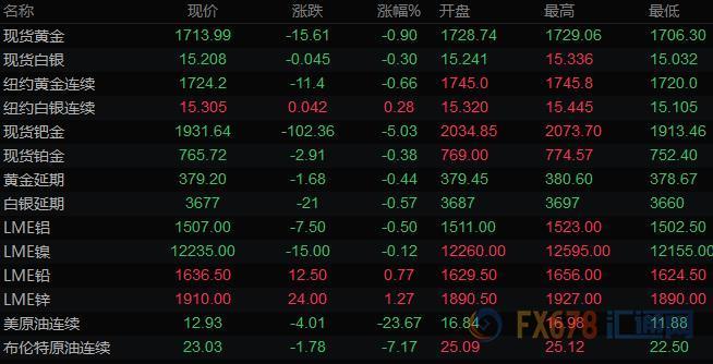 图片点击可在新窗口打开查看