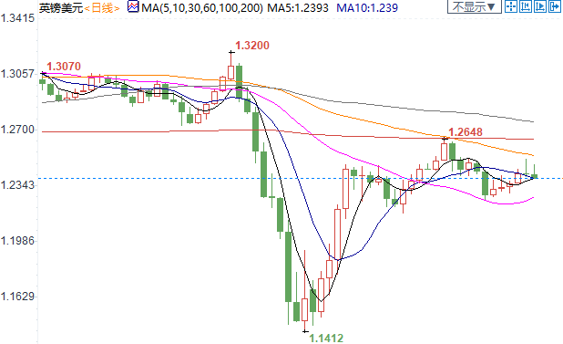 图片点击可在新窗口打开查看
