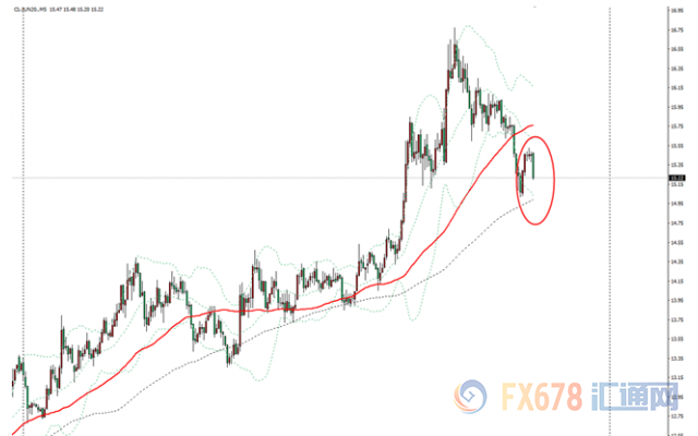 图片点击可在新窗口打开查看