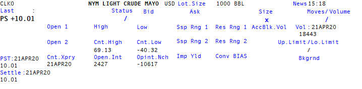 重新推演美油暴“负”的结算日对决 