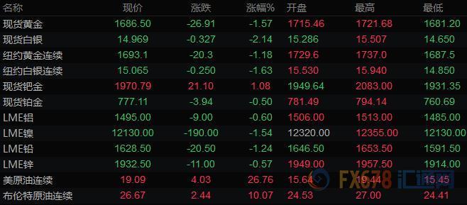 图片点击可在新窗口打开查看