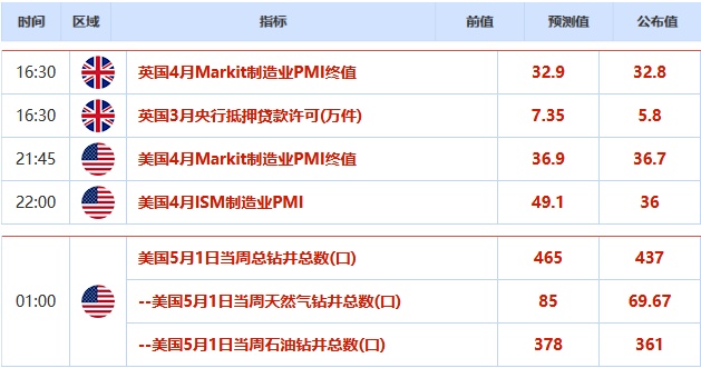 圖片點擊可在新窗口打開查看