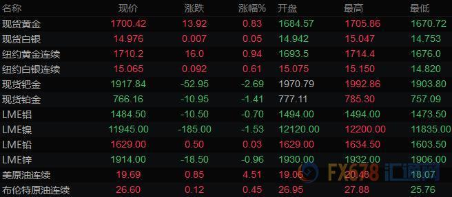 图片点击可在新窗口打开查看