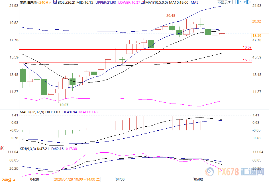 图片点击可在新窗口打开查看