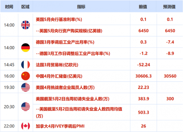 图片点击可在新窗口打开查看