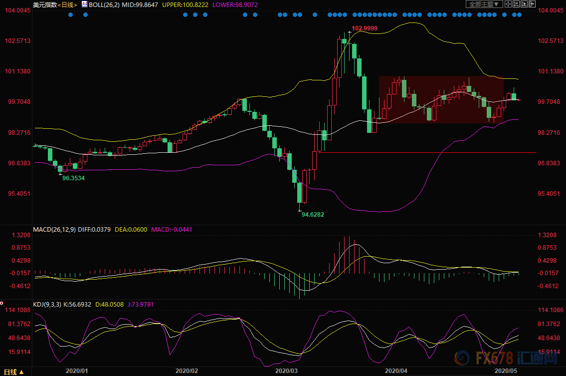 图片点击可在新窗口打开查看