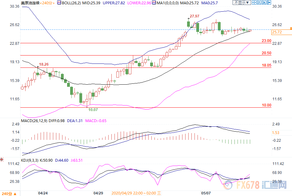 图片点击可在新窗口打开查看