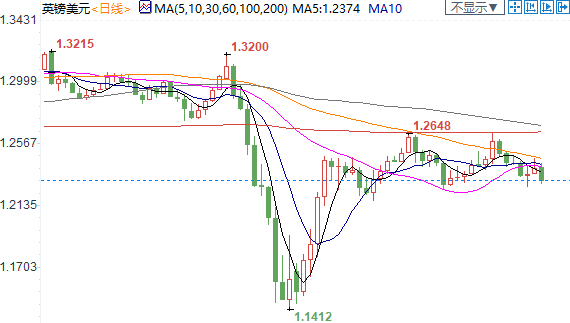 图片点击可在新窗口打开查看