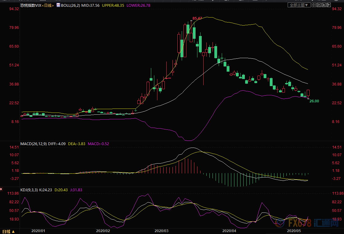 图片点击可在新窗口打开查看