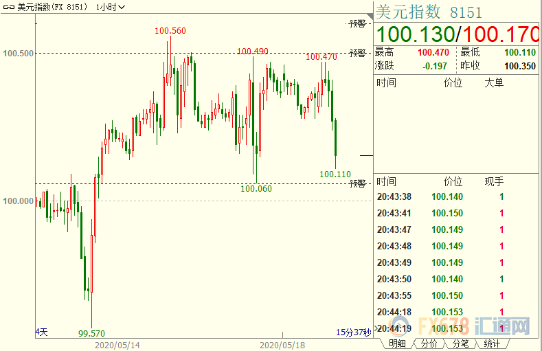 图片点击可在新窗口打开查看