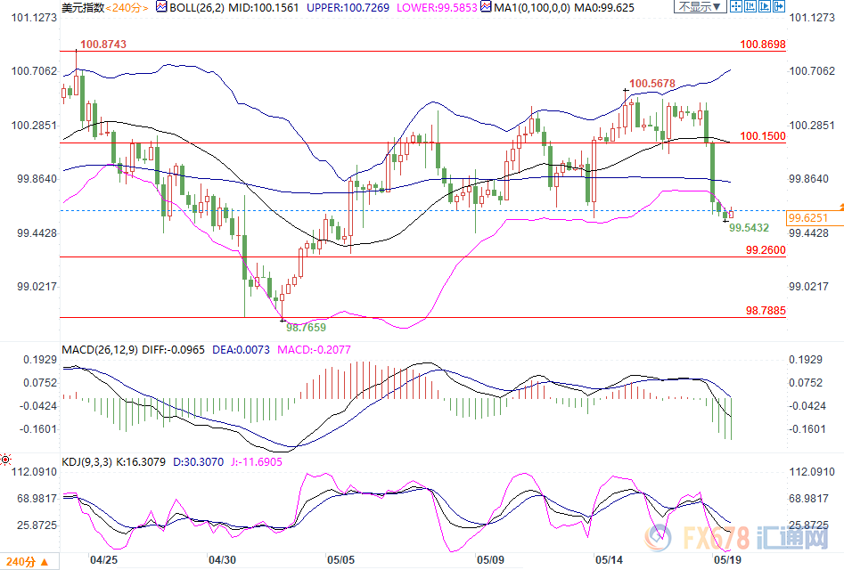 图片点击可在新窗口打开查看