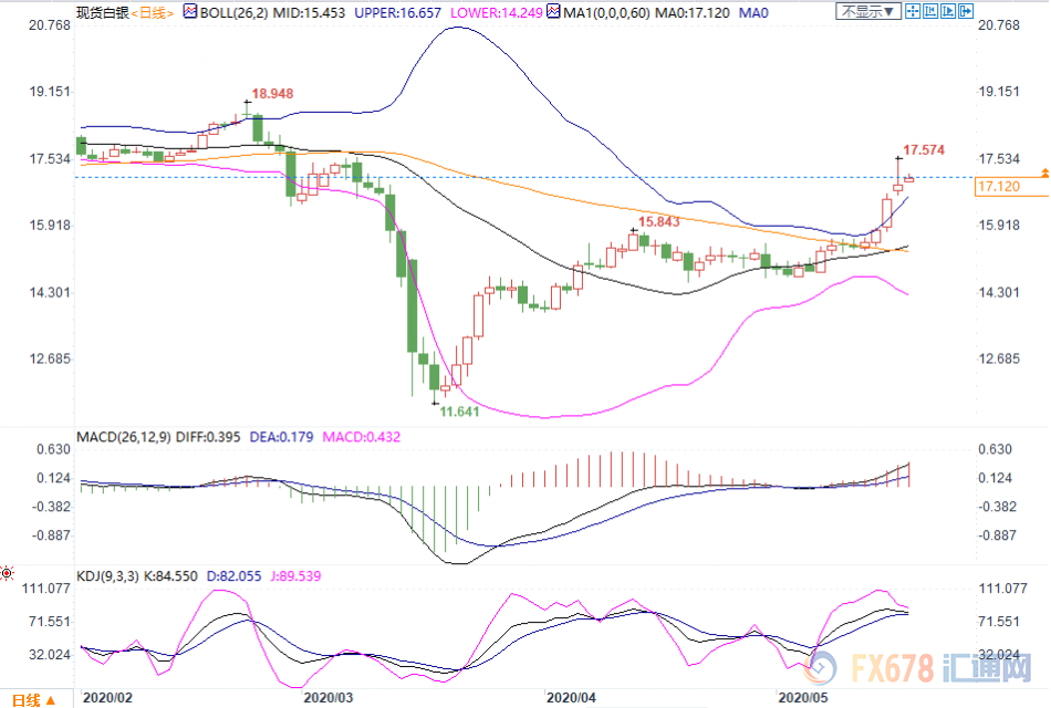 图片点击可在新窗口打开查看