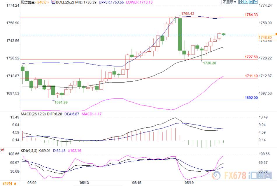 图片点击可在新窗口打开查看