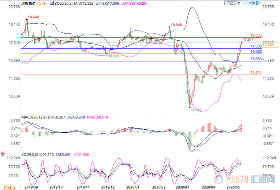 图片点击可在新窗口打开查看