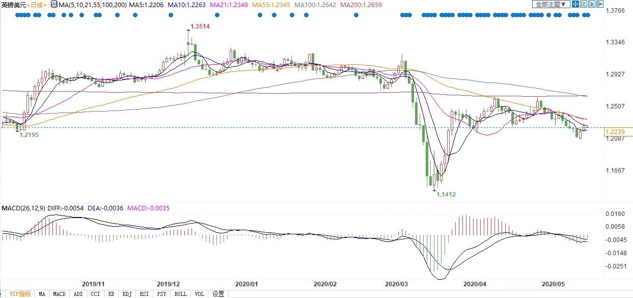 图片点击可在新窗口打开查看