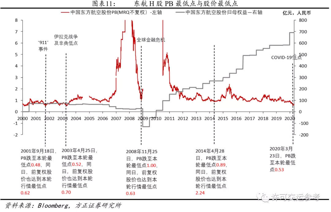 美国再出手黄金突破1800的机会来了