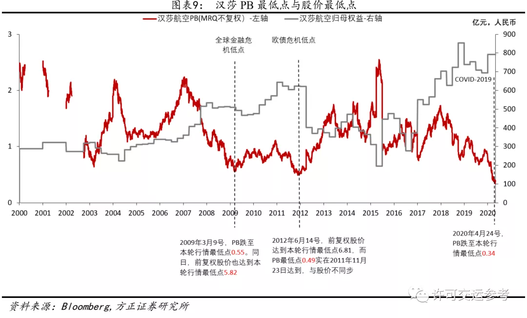 美国再出手黄金突破1800的机会来了