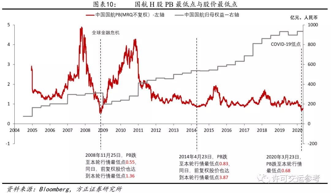 美国再出手黄金突破1800的机会来了