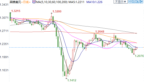 图片点击可在新窗口打开查看