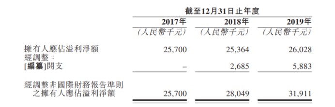 1590211005667255.png image.png