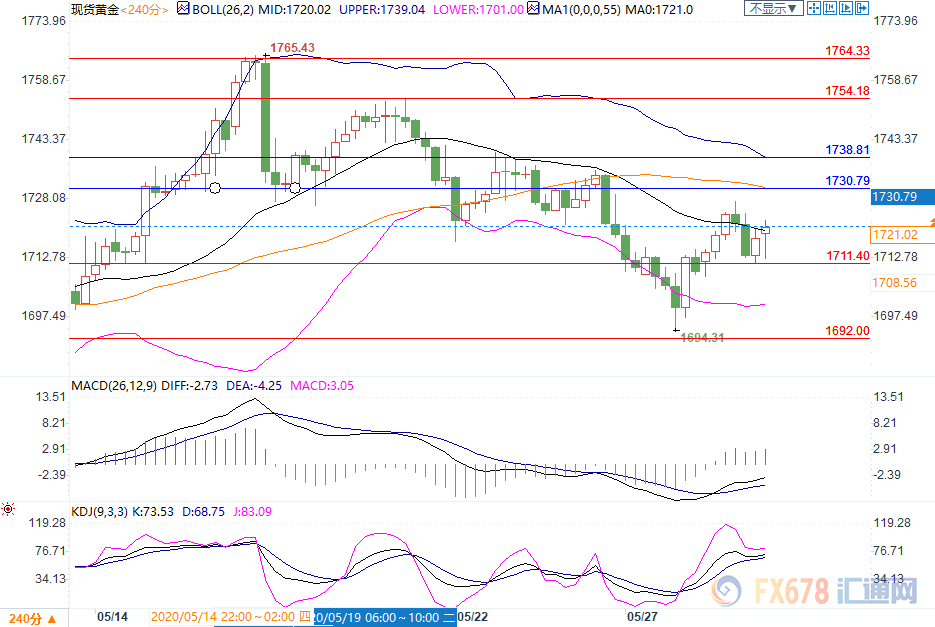 图片点击可在新窗口打开查看