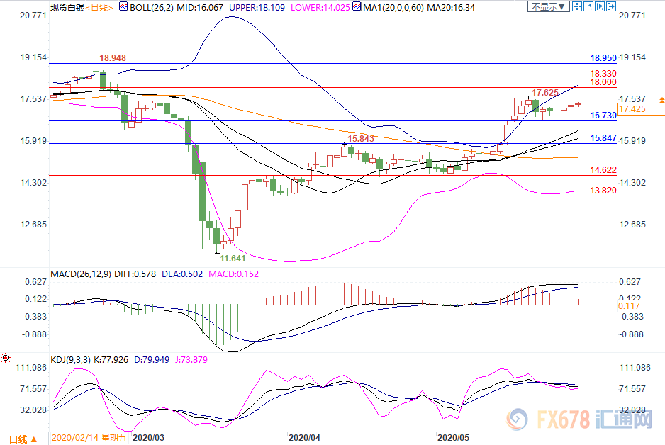 图片点击可在新窗口打开查看