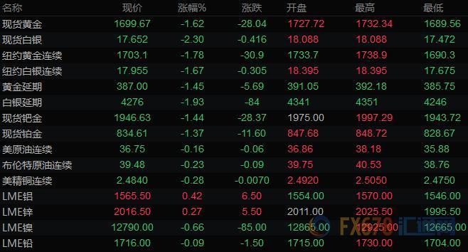 图片点击可在新窗口打开查看