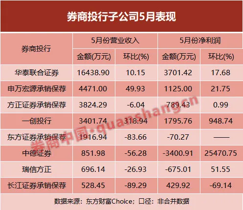 港股异动 | 华南城(01668)盘中涨超23% 旗下大型综合物流及商品交易