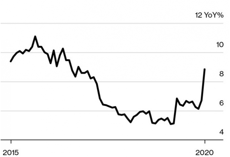 图片点击可在新窗口打开查看