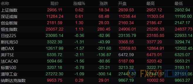 图片点击可在新窗口打开查看