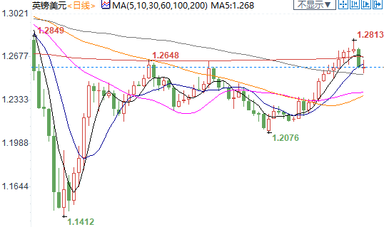 图片点击可在新窗口打开查看