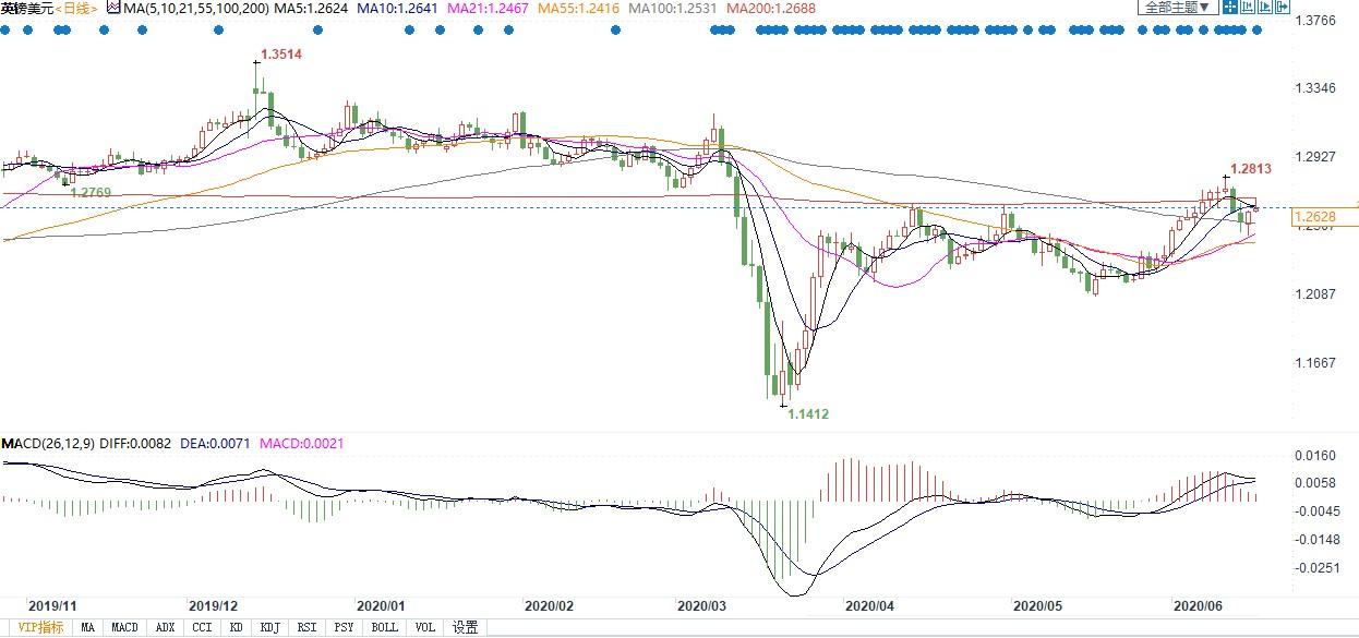 图片点击可在新窗口打开查看