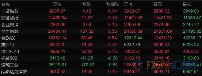 图片点击可在新窗口打开查看