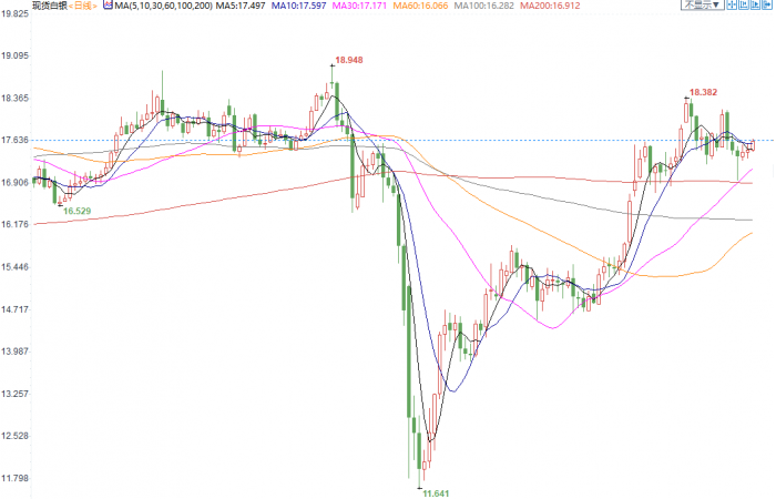 图片点击可在新窗口打开查看