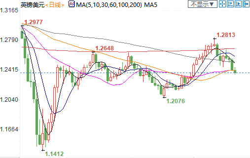 图片点击可在新窗口打开查看