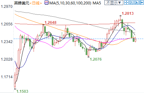 图片点击可在新窗口打开查看